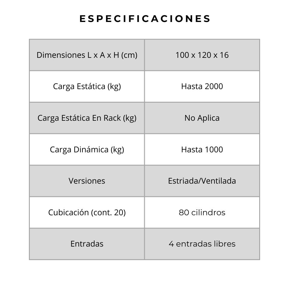 Pallet Pl&aacute;stico Para Piso 1 X 1.2 09