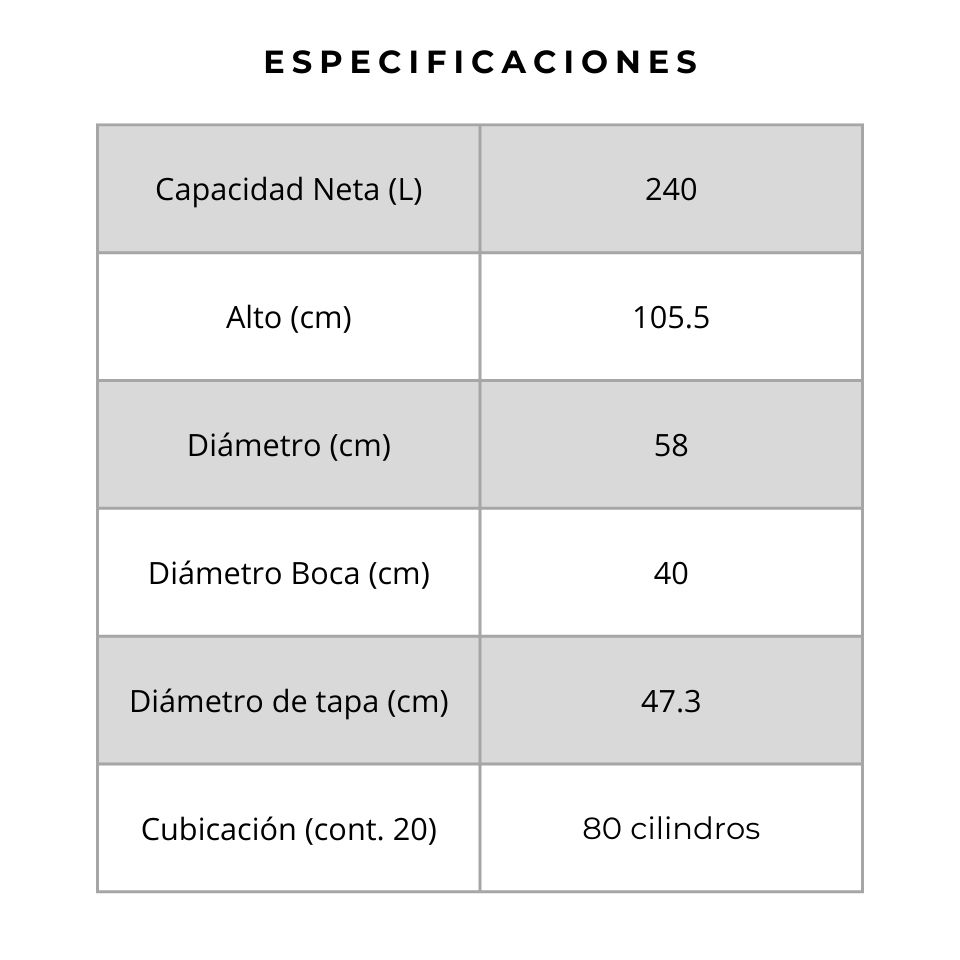 Cilindros tapa rosca 240 09