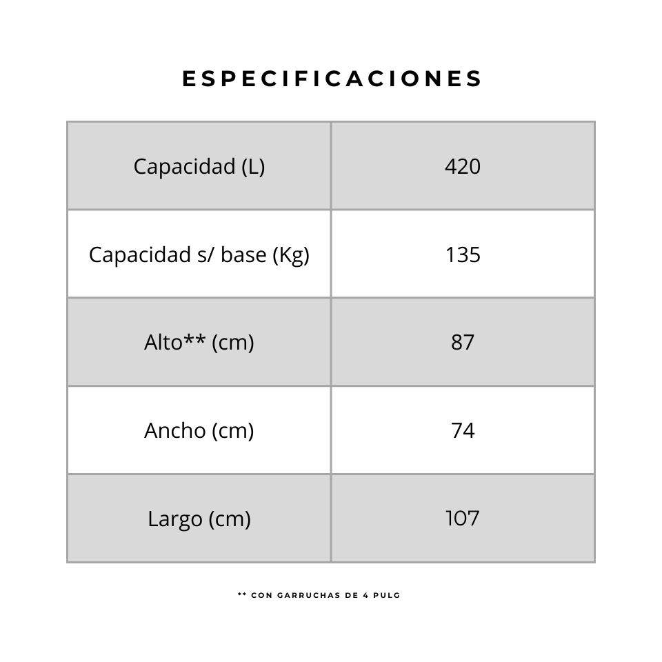 Contenedor con Ruedas CU 420 09